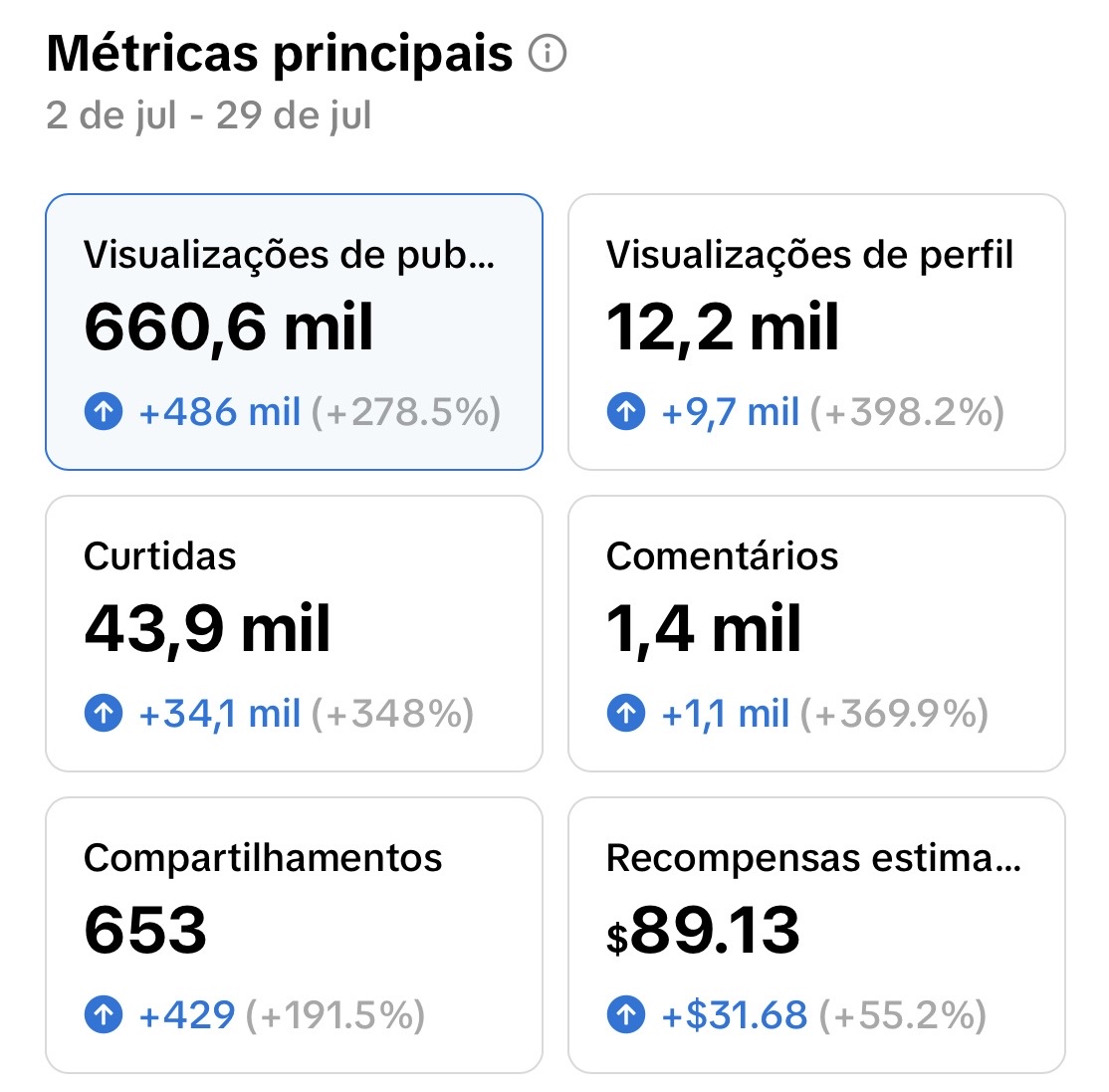 Métrica